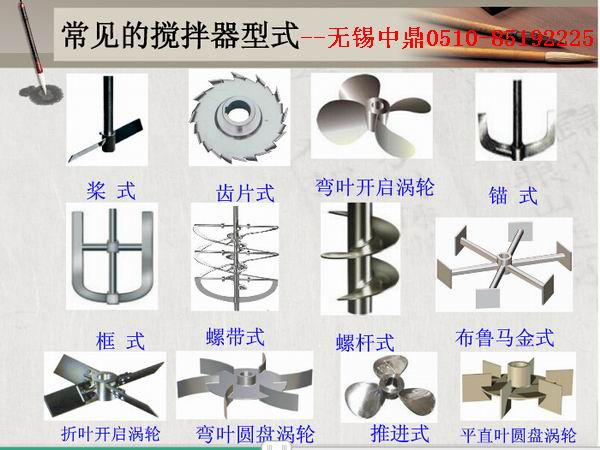 蒸汽加熱反應釜、導熱油循環加熱反應釜 